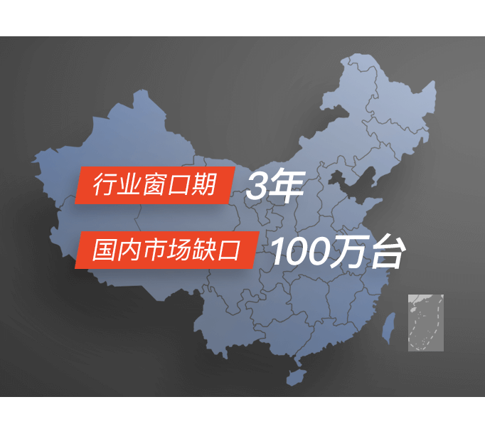自助洗车的行业趋势